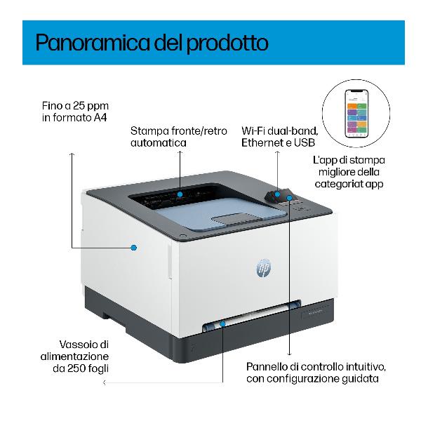 HP COLOR LJ PRO 3202DW